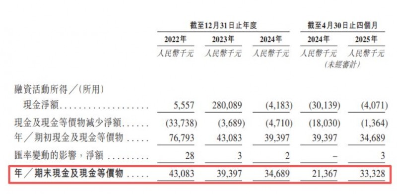 微信截图_20260304164526