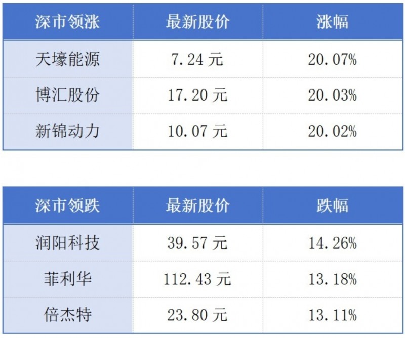 微信截图_20260304165642