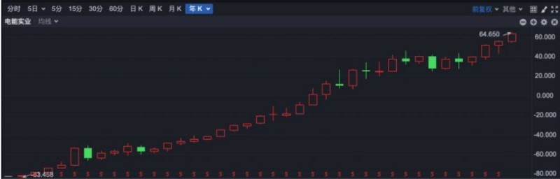 微信截图_20260304170134