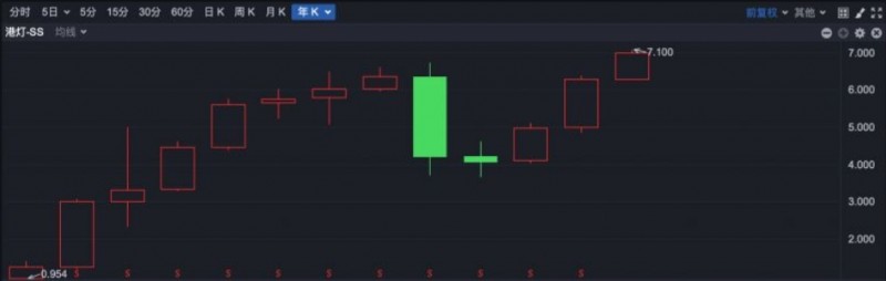 微信截图_20260304170159