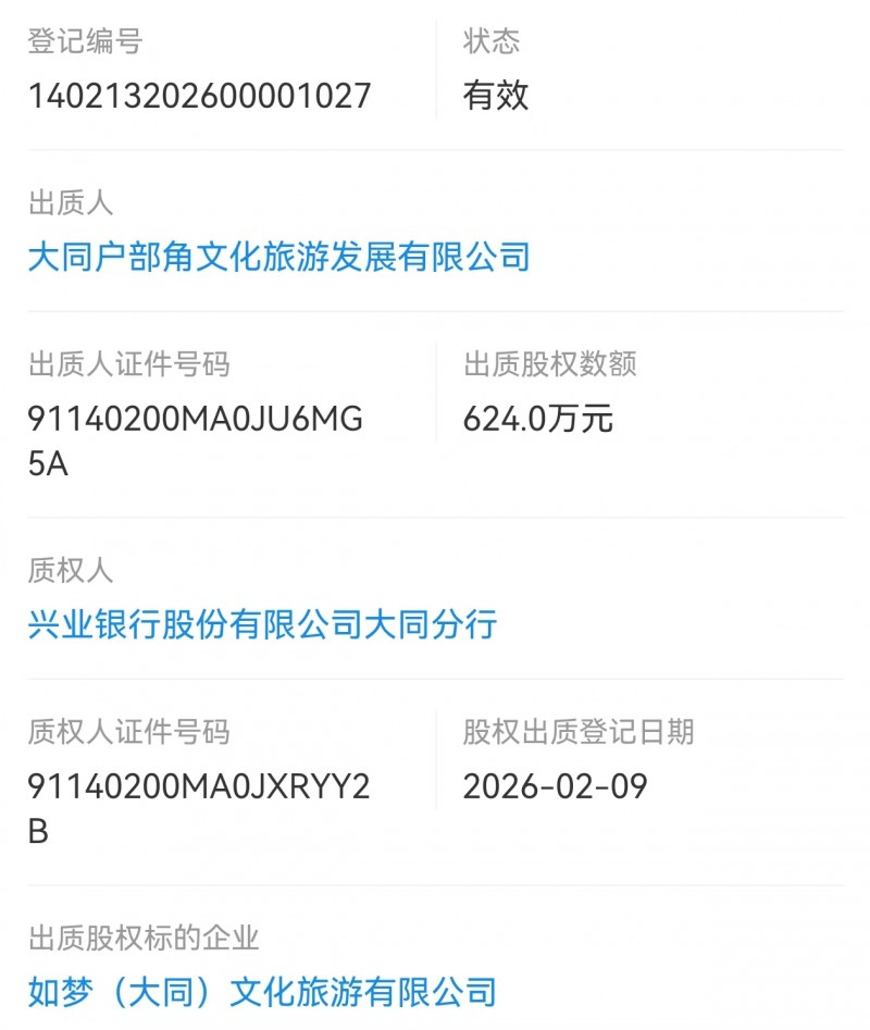 如梦（大同）文化旅游有限公司两大股东出质全部股权