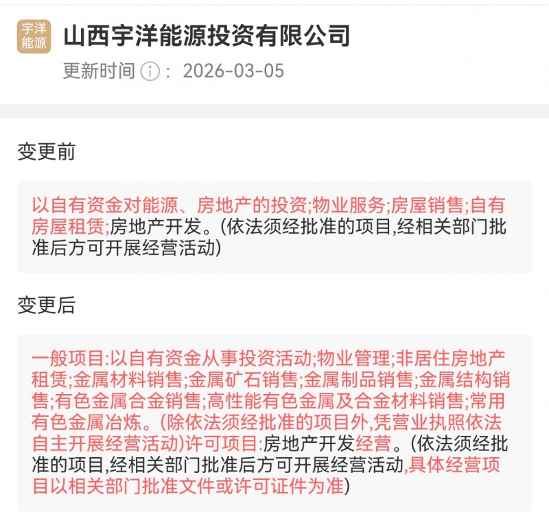 山西宇洋能源新增金属类相关业务