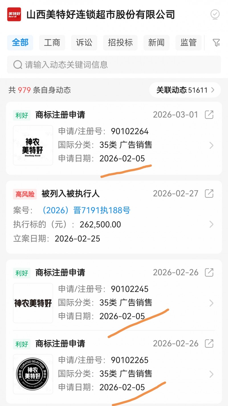 山西美特好开始申请商标&ldquo;神农美特好&rdquo;