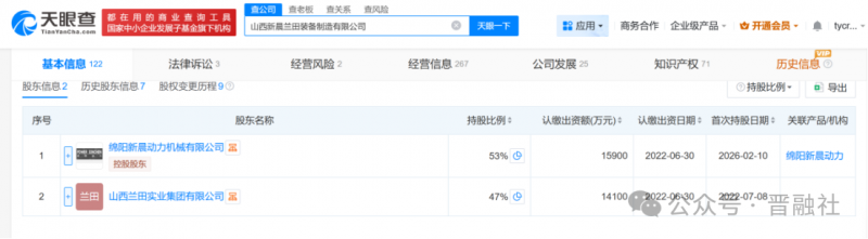 港资全面入主山西龙头车企，晋中500亿新能源汽车产业迎新实力玩家