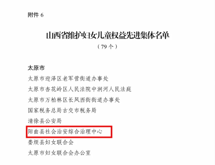 阳曲县2个集体、2名个人荣获省级荣誉！