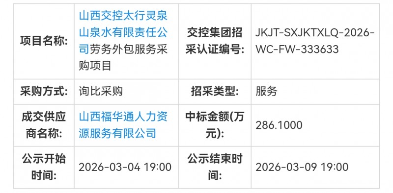 山西福华人力资源以280万中标太行灵泉山泉水公司劳务外包