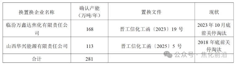 微信截图_20260309150335