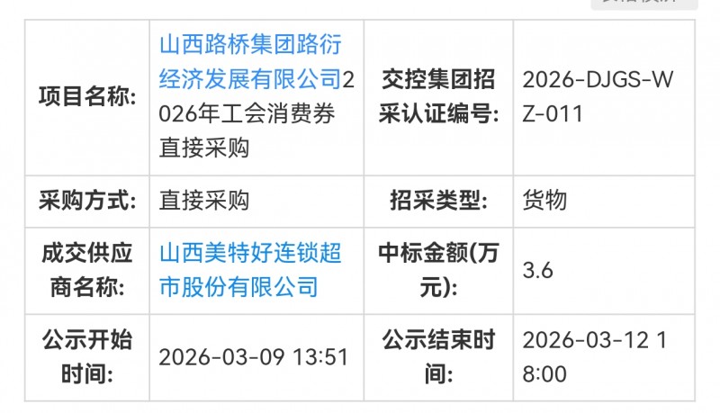 山西美特好3.6万中标路桥集团路衍公司消费券