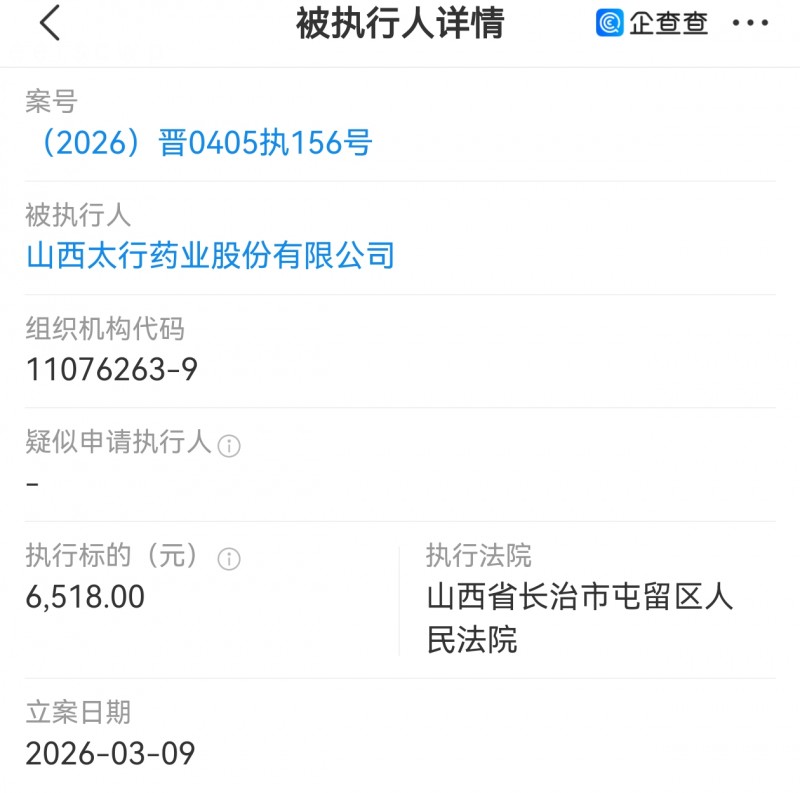 山西太行医药股份被长治屯留区执行6518元