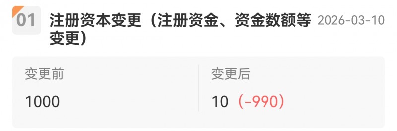 创泽机器人（廊坊）有限公司 注册资本从1000万直降到10万