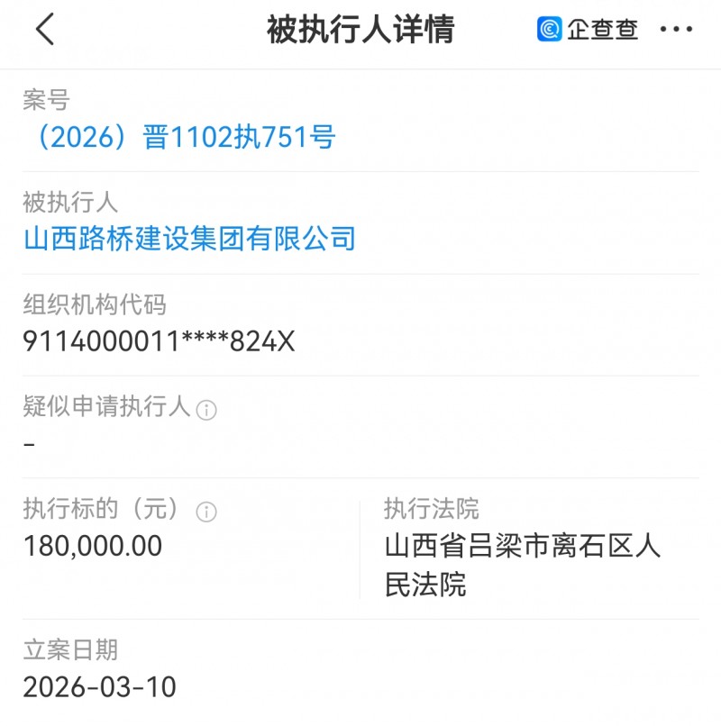 山西路桥建设集团被离石区法院执行18万