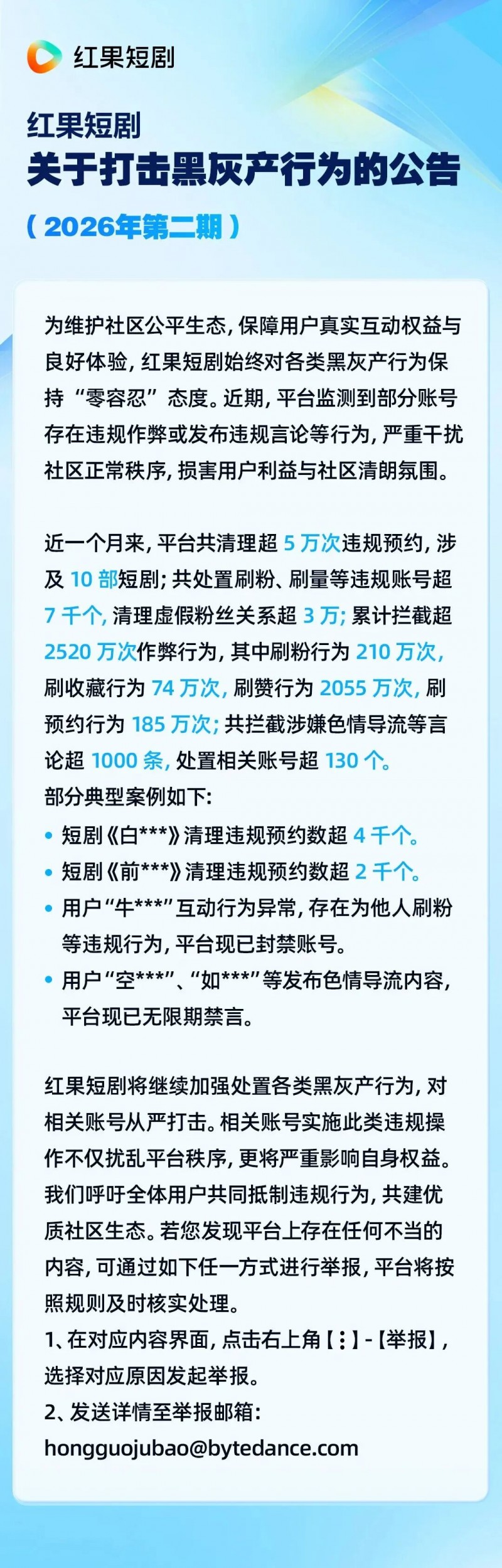 红果短剧打击黑灰产：平台已清理超5万次违规预约，涉及10部短剧，共处置刷粉、刷量等违规账号超7千个，清理虚假粉丝关系超3万