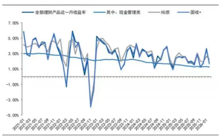 微信截图_20260313102618
