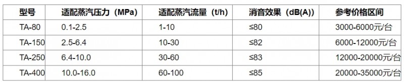 微信截图_20260313110521