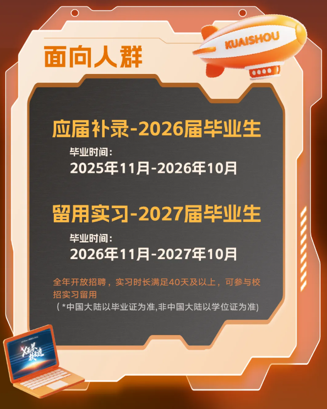 快手启动2026年春招，开放超200类岗位，大模型相关岗位需求翻倍，自3月12日开始网申