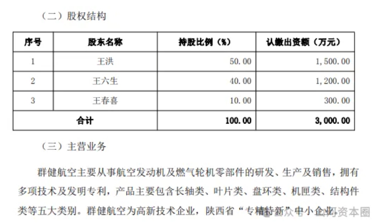 山东老牌化纤企业拟拿下群健航空控股权