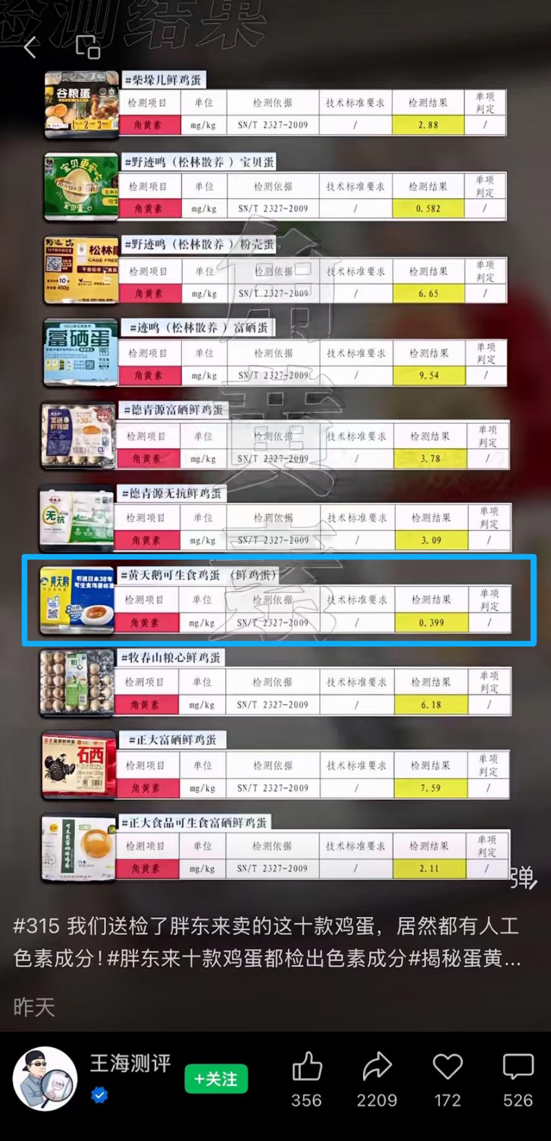 &ldquo;打假人&rdquo;王海：你怎么能把鸡蛋做得那么橙黄？黄天鹅创始人冯斌：我们没有做错什么！