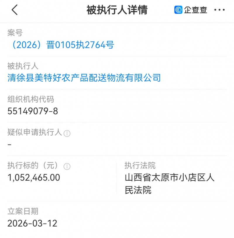 清徐县美特好农产品配送物流有限公司被执行100多万