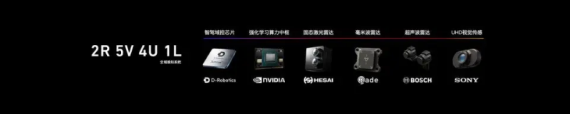 小牛电动全域感知系统