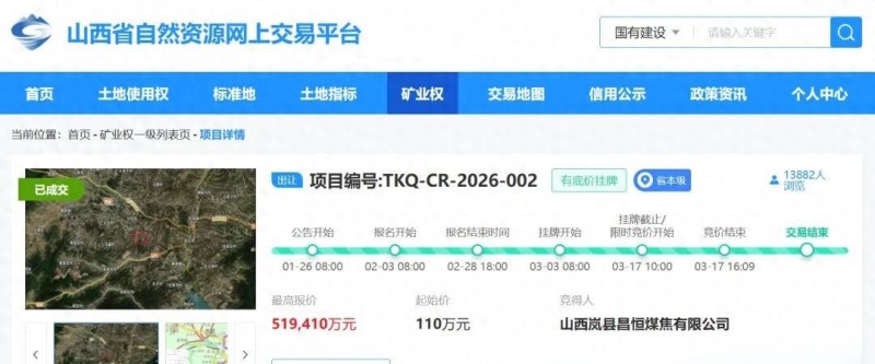安徽皖北煤电52亿竞得山西煤炭探矿权，溢价超4700倍