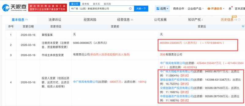 中广核山西公司注册资本暴增170倍，引入三家银行系投资公司