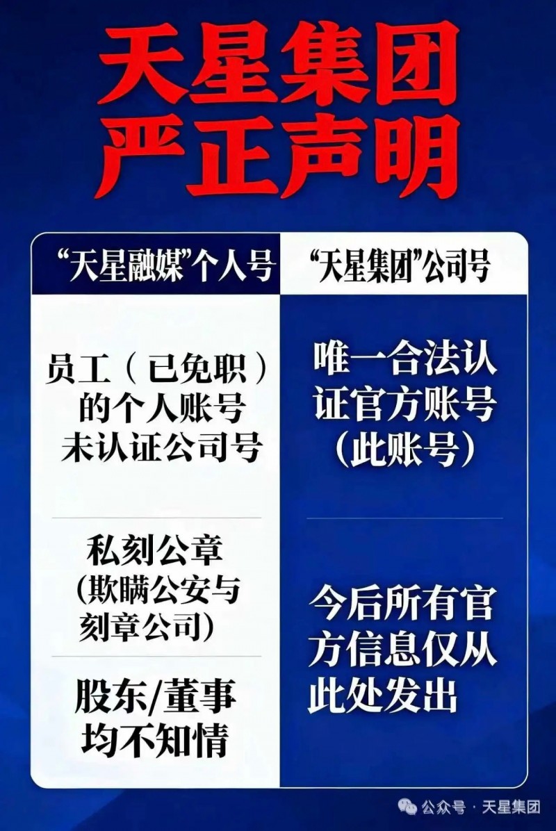 灵石晋商企业宫斗继续 山西天星集团发表重要声明