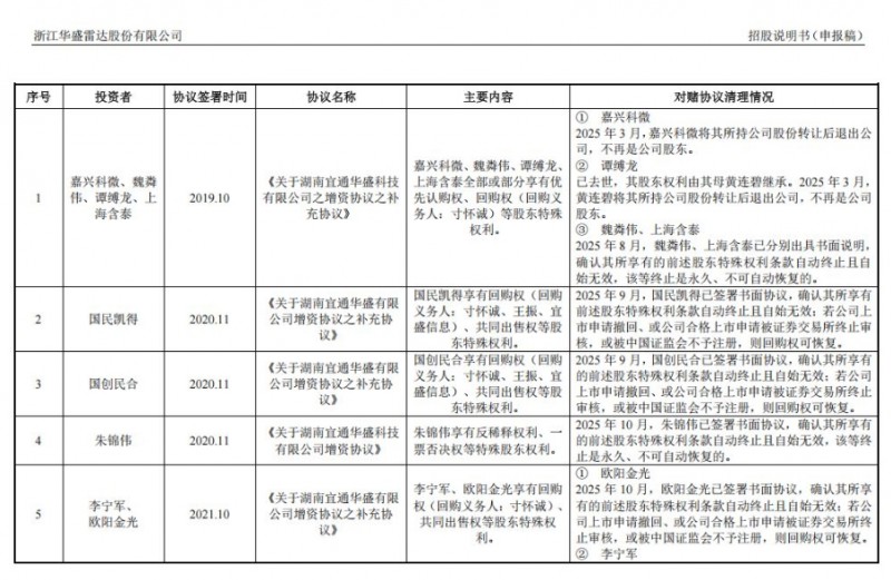 微信截图_20260325102307