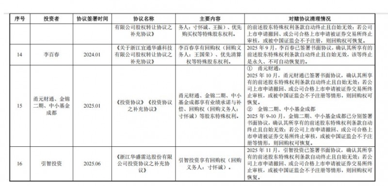微信截图_20260325102351