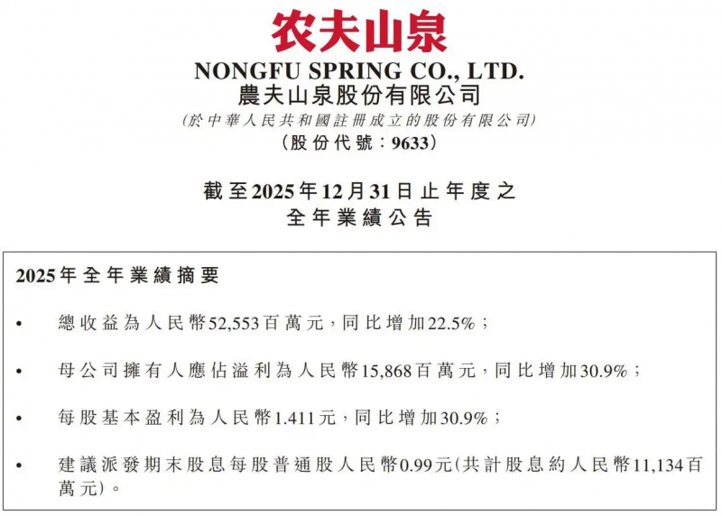 农夫山泉财报：营收首破500亿大关，钟睒睒称赞新管理团队
