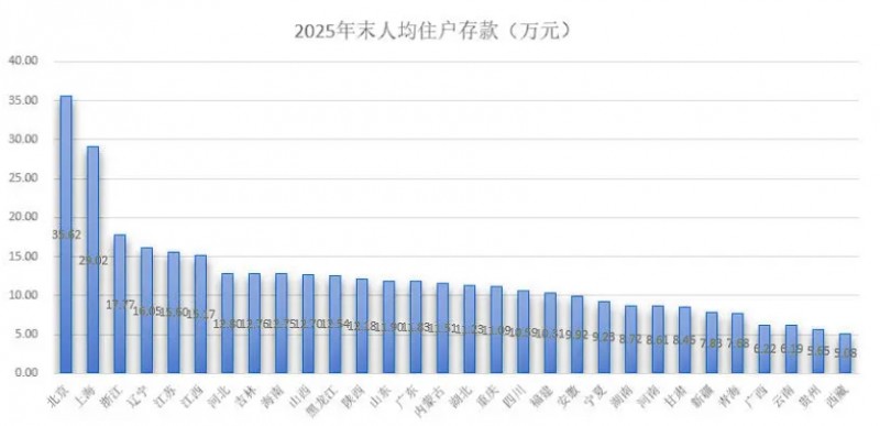 微信截图_20260325143213