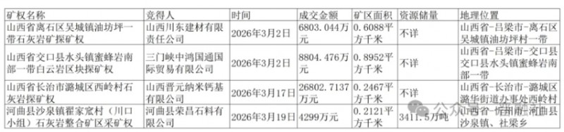 微信截图_20260325144211