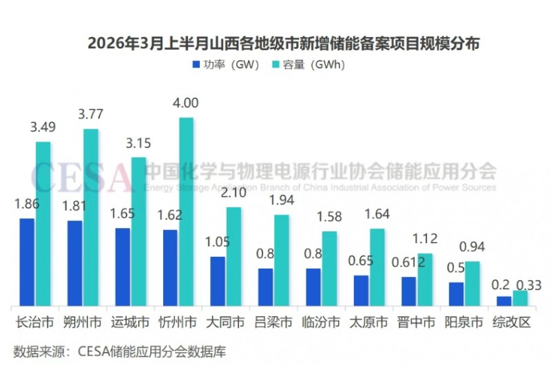 微信截图_20260325151432
