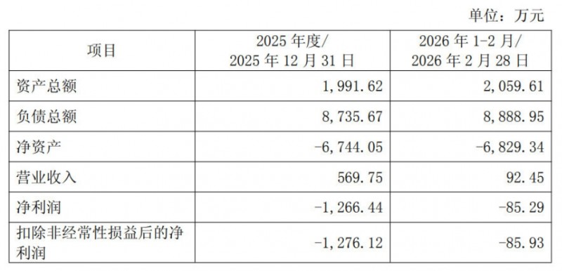 微信截图_20260326105300