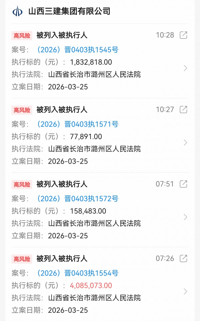 山西三建集团被潞州区法院一天合计执行超过600万