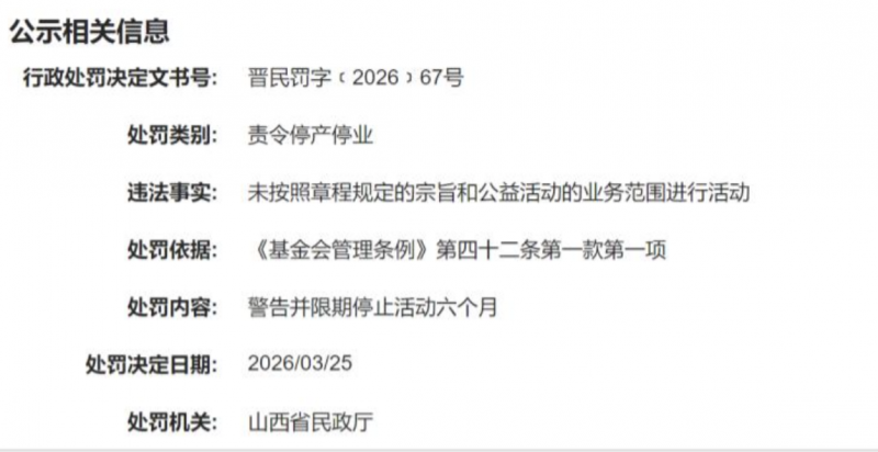 山西省朔州市扶贫基金会被警告并限制停止活动