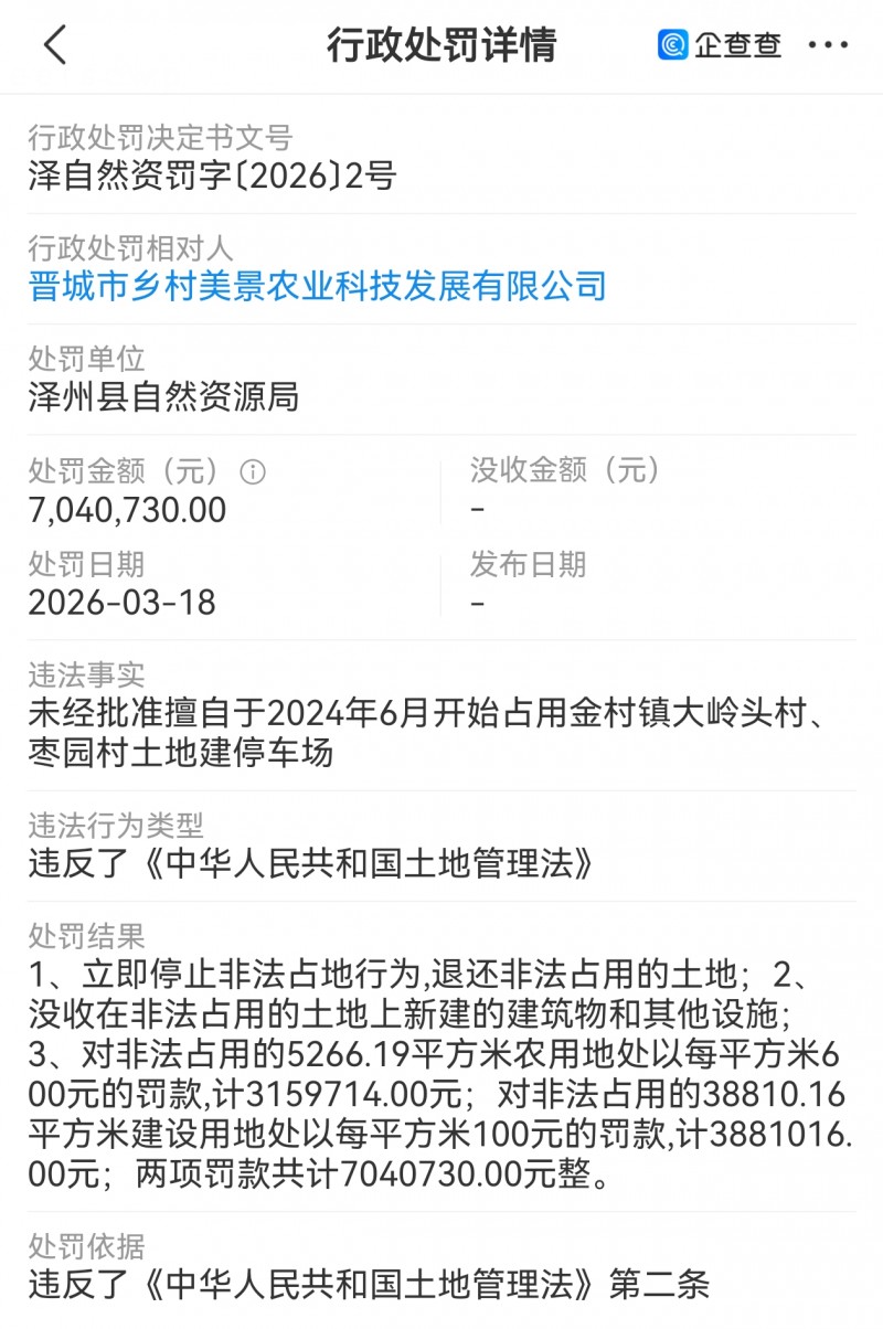 山西晋城司徒小镇运营公司近期被处罚了2次 合计超过700万
