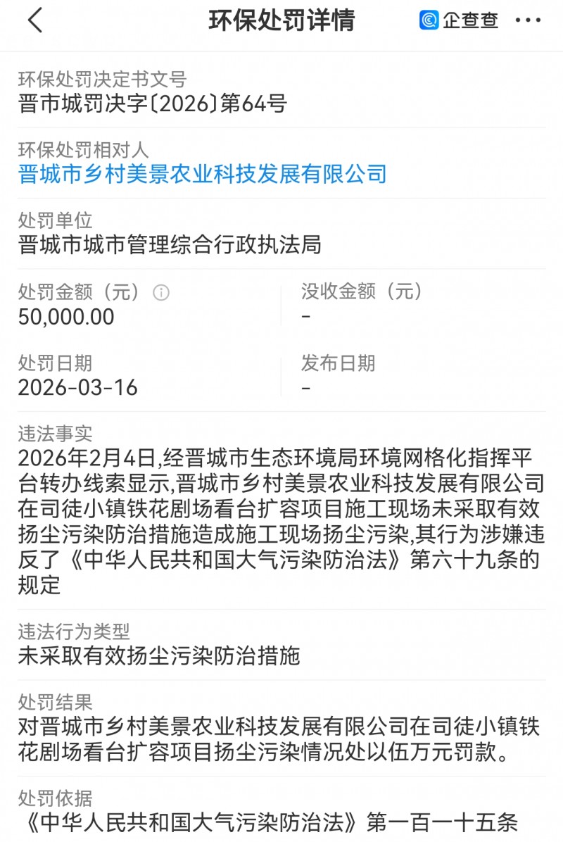 山西晋城司徒小镇运营公司近期被处罚了2次 合计超过700万