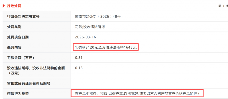 重庆一服装公司销售不合格校服被罚：掺杂、掺假，以假充真，以次充好