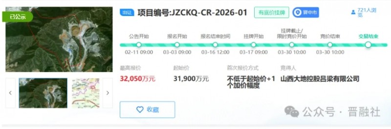 斥资3.2亿!山西省属国企大地控股拿下一矿产