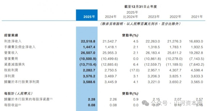 微信截图_20260401143008