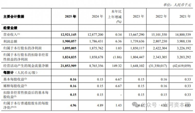 微信截图_20260401143020