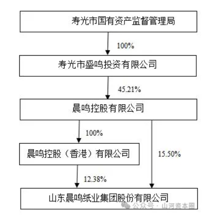 微信截图_20260401155937