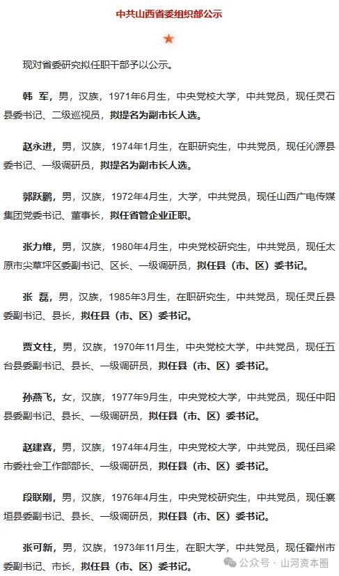  山西省|县（市、区）委书记集中调整