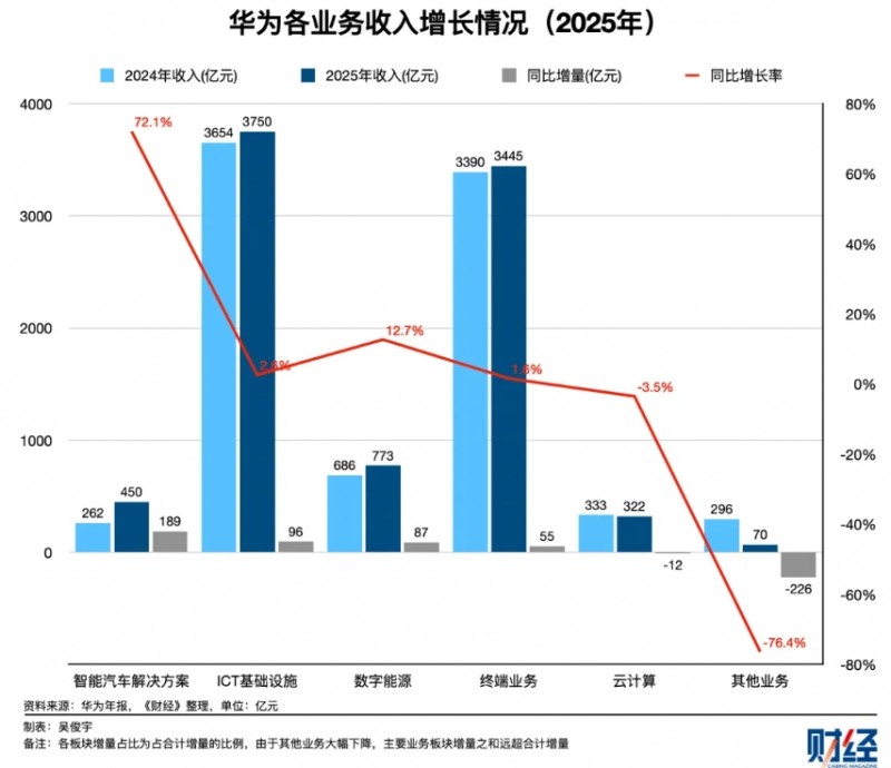 微信截图_20260402093411