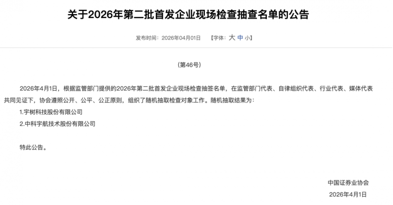 宇树科技、中科宇航被抽中IPO现场检查