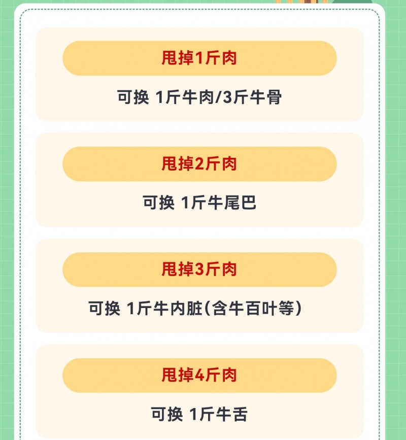 山西神农美特好用赘肉换牛肉 开展会员健康减重挑战赛