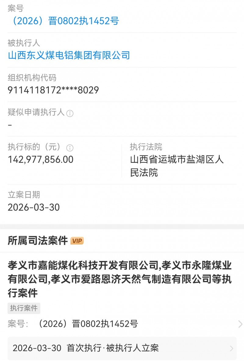 山西东义煤电铝集团被盐湖区法院执行1.4亿多