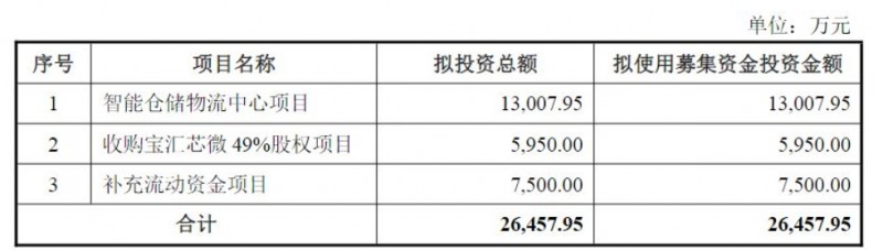 微信截图_20260403150755