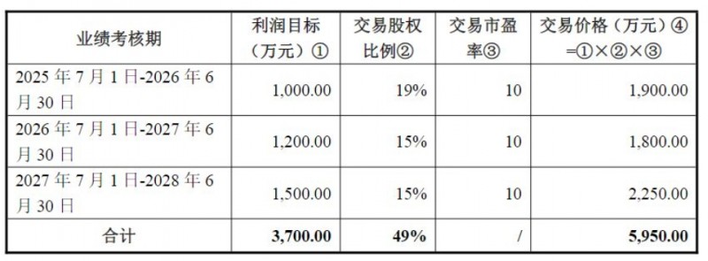 微信截图_20260403150821