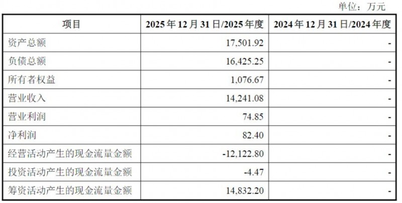 微信截图_20260403150844
